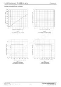 BA00CC0WCP-V5E2 Datenblatt Seite 7