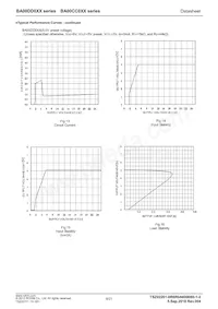 BA00CC0WCP-V5E2 Datasheet Pagina 8