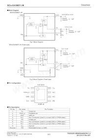 BD70GA5MEFJ-ME2 Datasheet Pagina 3