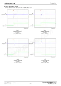 BD70GA5MEFJ-ME2 Datenblatt Seite 5