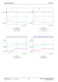 BD70GA5MEFJ-ME2 Datenblatt Seite 6