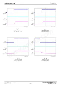 BD70GA5MEFJ-ME2 Datasheet Page 8