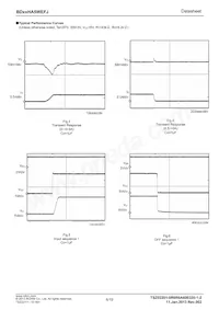 BD70HA5WEFJ-E2 Datasheet Pagina 6