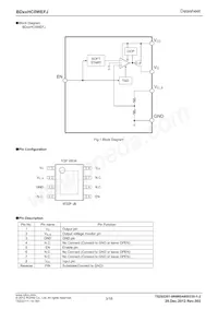 BD70HC0WEFJ-E2 Datasheet Pagina 3