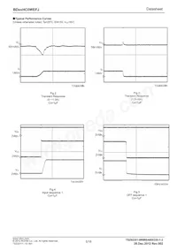 BD70HC0WEFJ-E2 Datasheet Pagina 5