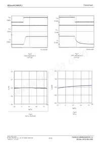 BD70HC0WEFJ-E2 Datasheet Pagina 6