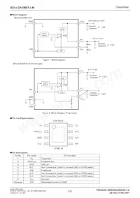 BD80GA3MEFJ-ME2 Datasheet Pagina 3