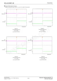 BD80GA3MEFJ-ME2 Datasheet Page 5