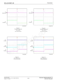 BD80GA3MEFJ-ME2 Datenblatt Seite 6