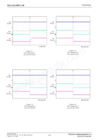 BD80GA3MEFJ-ME2 Datasheet Pagina 7