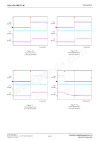 BD80GA3MEFJ-ME2 Datasheet Pagina 8