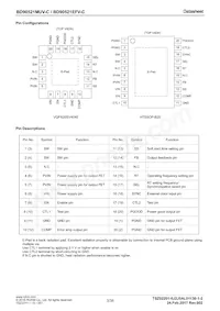 BD90521MUV-CE2 Datasheet Page 3