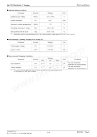 BH30SA3WGUT-E2 Datasheet Pagina 2