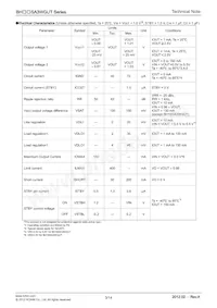 BH30SA3WGUT-E2 Datasheet Page 3