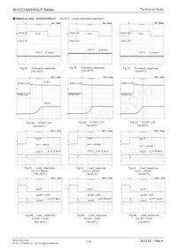 BH30SA3WGUT-E2 Datasheet Pagina 7