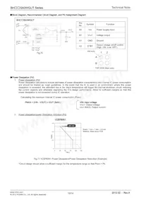 BH30SA3WGUT-E2 Datasheet Page 10