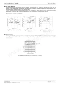 BH30SA3WGUT-E2 Datasheet Pagina 11