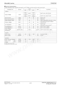 BH31MA3WHFV-TR Datasheet Page 4