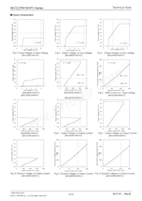 BH31PB1WHFV-TR Datasheet Page 4