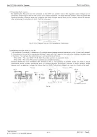 BH31PB1WHFV-TR Datasheet Pagina 9