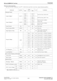 BU25JA2MNVX-CTL Datasheet Page 5