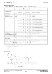 BU26TD2WNVX-TL Datasheet Pagina 4