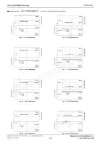 BU26TD2WNVX-TL Datasheet Page 6