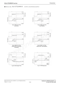 BU26TD2WNVX-TL Datasheet Pagina 7