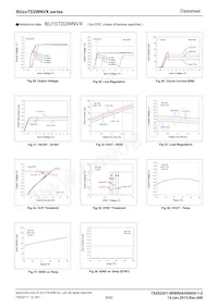 BU26TD2WNVX-TL Datenblatt Seite 8