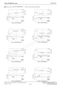 BU26TD2WNVX-TL Datasheet Pagina 9