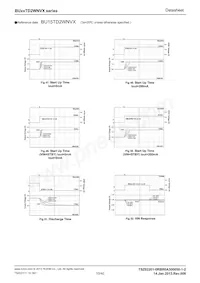 BU26TD2WNVX-TL Datasheet Pagina 10