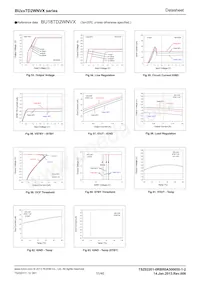 BU26TD2WNVX-TL Datasheet Page 11