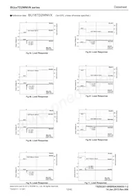 BU26TD2WNVX-TL Datasheet Pagina 12