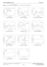 BU26TD2WNVX-TL Datenblatt Seite 14