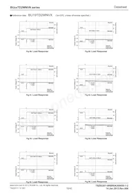 BU26TD2WNVX-TL Datasheet Pagina 15