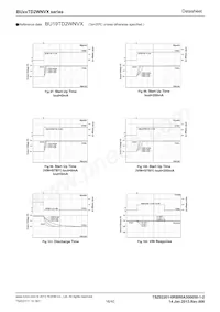 BU26TD2WNVX-TL Datasheet Pagina 16