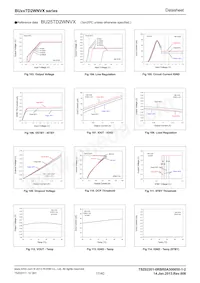 BU26TD2WNVX-TL Datenblatt Seite 17