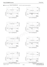 BU26TD2WNVX-TL Datasheet Pagina 18