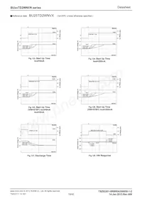 BU26TD2WNVX-TL Datasheet Pagina 19