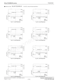 BU26TD2WNVX-TL Datasheet Pagina 21