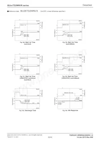 BU26TD2WNVX-TL Datasheet Pagina 22