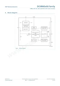 DC6M402X6/18285A Datasheet Pagina 4