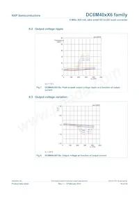 DC6M402X6/18285A Datasheet Pagina 10