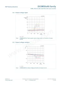 DC6M503X6/18A Datasheet Pagina 11