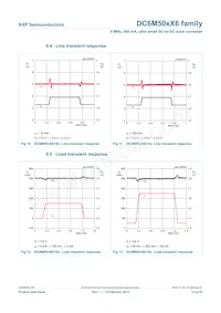 DC6M503X6/18A Datasheet Pagina 12