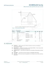 DC6M503X6/18A Datasheet Pagina 21