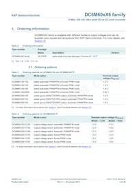 DC6M601X6/285SF Datasheet Pagina 3