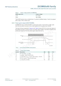 DC6M601X6/285SF數據表 頁面 7