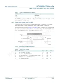 DC6M601X6/285SF Datasheet Pagina 7