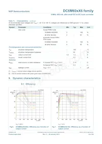 DC6M601X6/285SF Datasheet Pagina 10